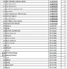INVICTA Piec wolnostojący 7kW (wylot spalin: góra, kolor: antracyt) - spełnia anty-smogowy EkoProjekt 86854924