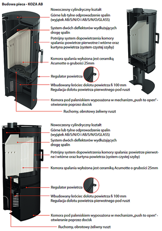 Piec wolnostojący koza 8kW KOZA AB (z panelami kaflowymi - czarny) - spełnia anty-smogowy EkoProjekt 30066827